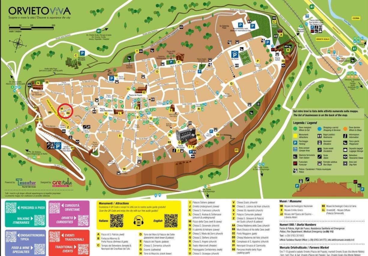 I Tesori Del Pozzo Vila Orvieto Exterior foto